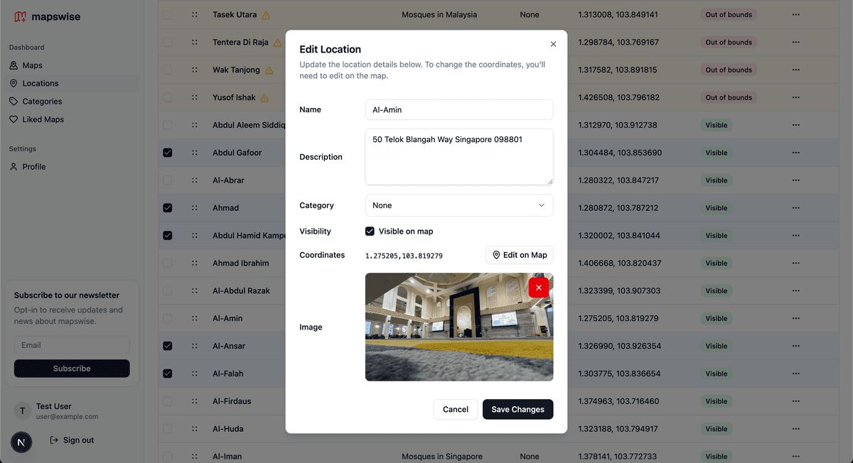 Maps organization